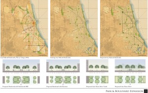 City of Chicago Park and Boulevard Extensions